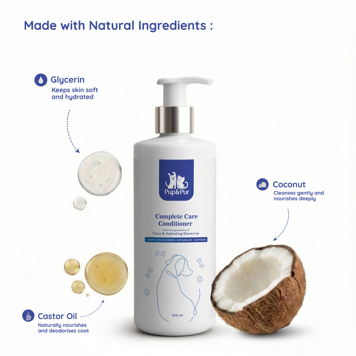 Pup & Pur Complete Care Conditioner for Dogs | Deep Moisturizing & Detangling | 100 ml